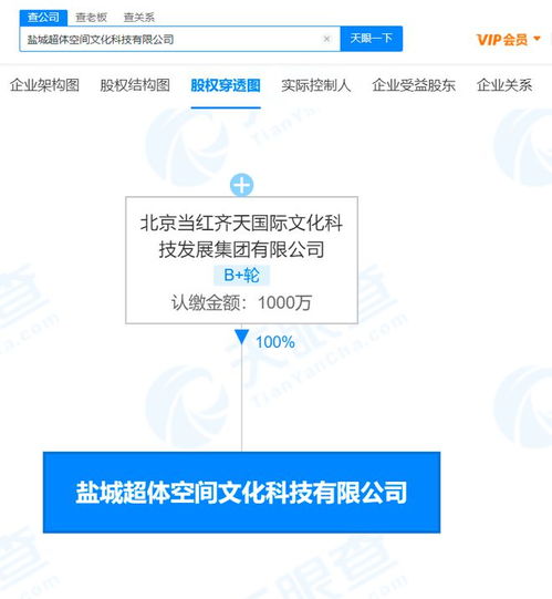 光影新篇章 張藝謀XR公司成立超體空間，跨界布局?jǐn)z影擴(kuò)印服務(wù)