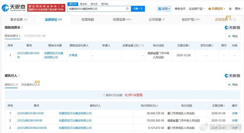 鉑爵旅拍7800萬案款糾紛 董事長限消風(fēng)波折射攝影擴(kuò)印行業(yè)深層挑戰(zhàn)